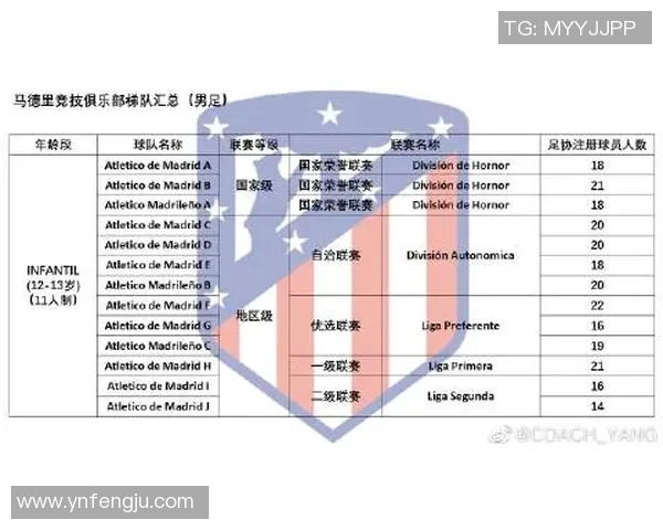西甲联赛超级杯直播：西班牙超级杯实时转播安排介绍