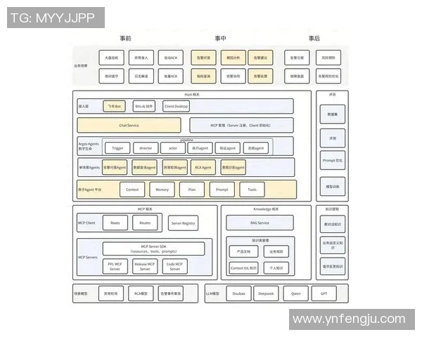 世界足球发展趋势与未来潜力探讨：全球赛场格局变化与球员成长之路