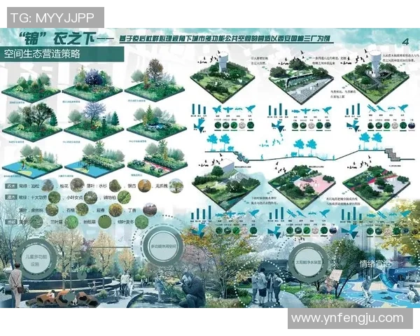 以球场为中心的多功能运动休闲空间规划设计与发展趋势探讨